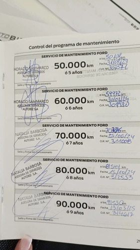 Ford Ranger Raptor 2.0l Biturbo Cabina Doble 4x4 2021