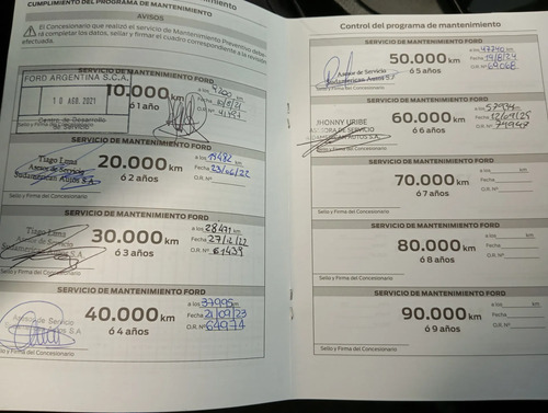 Ford Ranger 3.2 Tdi Dc 4X4 L/19 Ltd At 2020